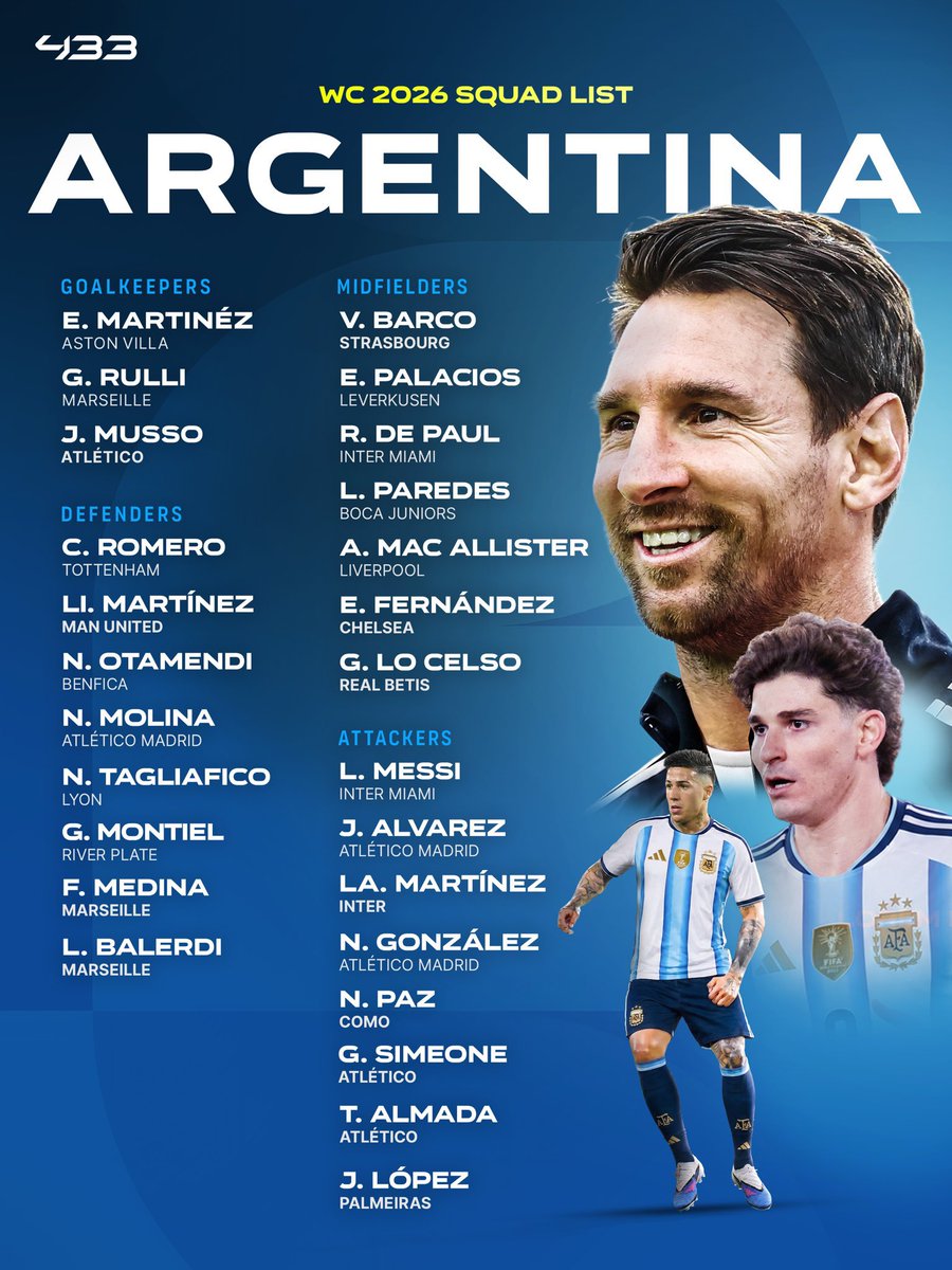 DataFutebol's tweet photo. Os convocados da Argentina para a Copa do Mundo! 🚨🇦🇷 https://t.co/mSkjk7RtEV