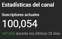 RamCore123's tweet photo. 1% 💪🔥 Gracias https://t.co/S90a1GFzxb