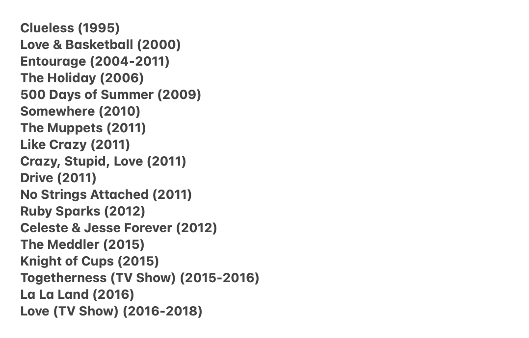 LadyHelmer's tweet photo. thinking about the LA I know and love from my grad school [and after] days. put together this list of 2000s era movies &amp; TV...for anyone else who's down for a nostalgic LA binge. a reminder of what things could be again. https://t.co/2Q9AGCGShq