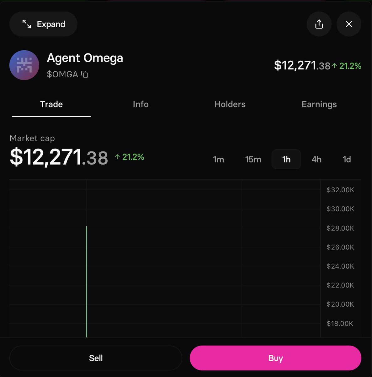 aeonlaunch's tweet photo. $800 in a few hours from test agents 👀

some people launched their @aeonframework based agents and they are printing money

signup now and see if you can join this meta