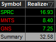 DailyEcomGrit's tweet photo. 28/09: +32,58$ https://t.co/OY6V8jjWeP