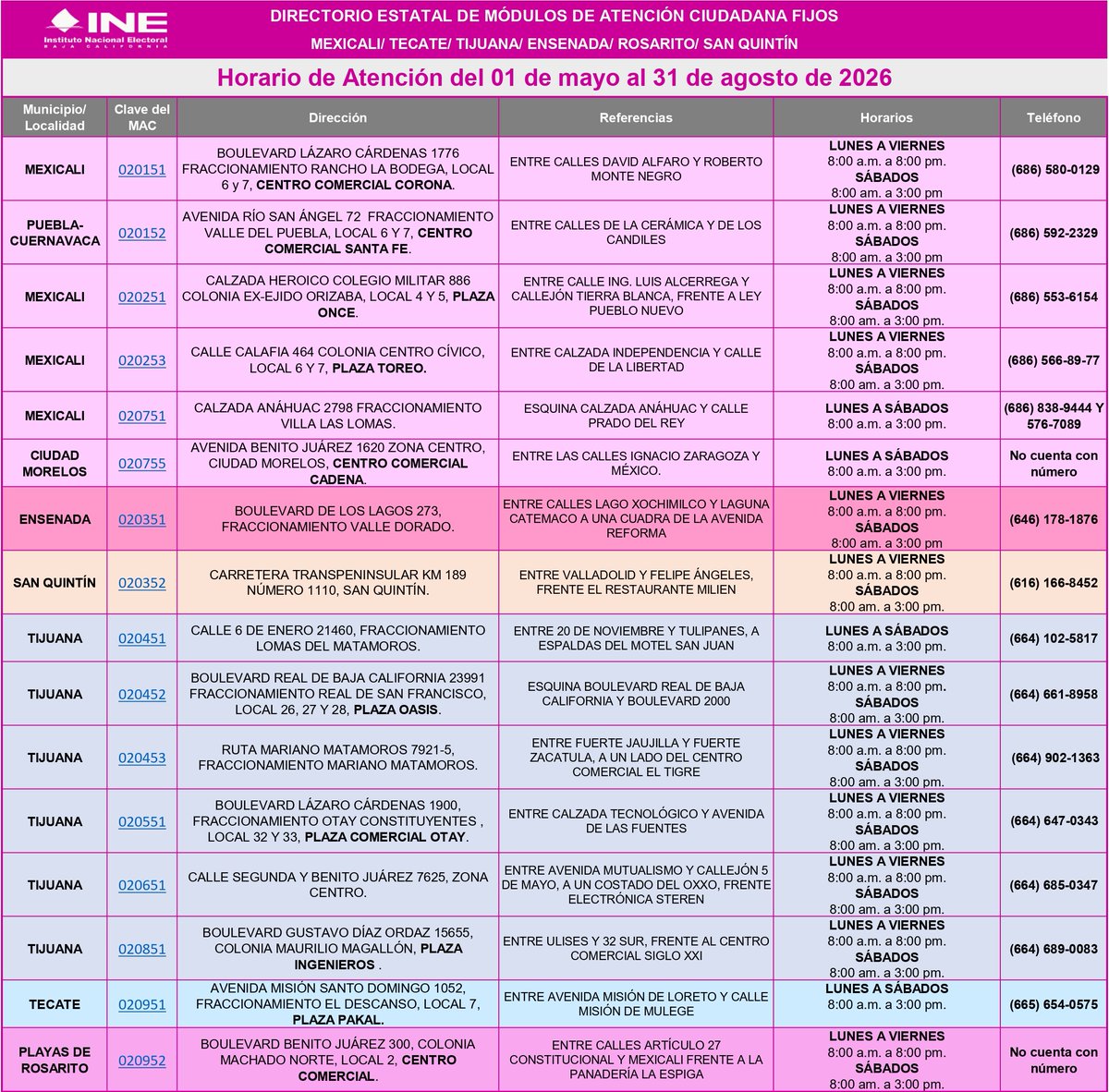 INE_BC's tweet photo. ⚠️Atención Ciudadanía ⚠️
Les compartimos el Directorio de los Módulos de Atención Ciudadana Fijos en #BajaCalifornia, que será vigente del 01 de mayo al 31 de agosto de 2026 🗓 https://t.co/QQxIupMwsE