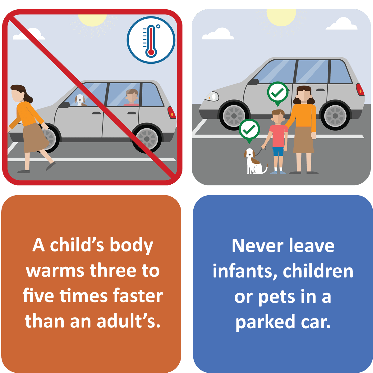 LenaweeHD's tweet photo. It only takes two minutes for a car to reach unsafe temperatures. Every year children and pets left in parked vehicles die from heat stroke. https://t.co/EQqxk8hOq8
