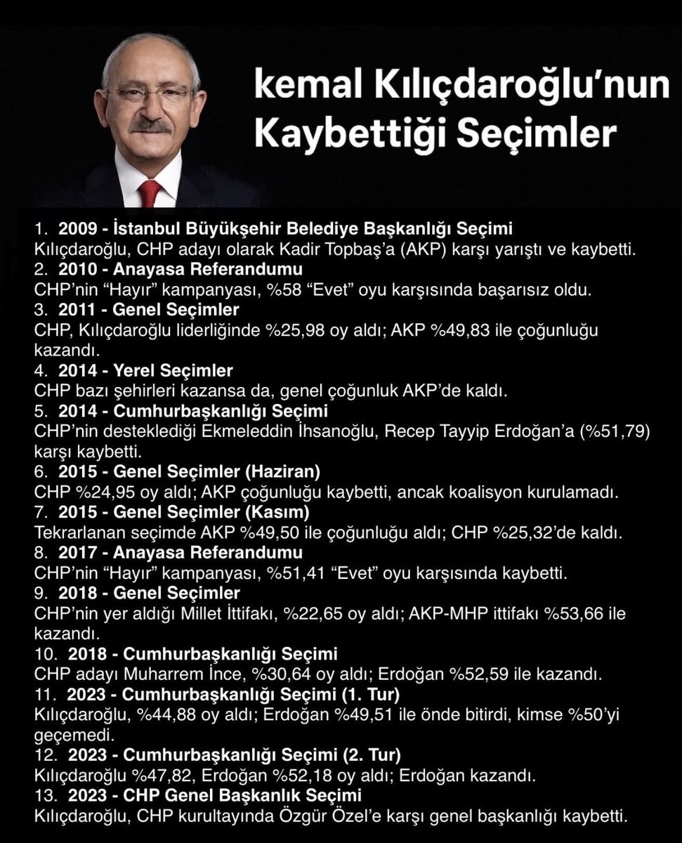 izmir_marsi's tweet photo. @barisyarkadas Hayatta en büyük hırsızlık, insanların Umudunu çalmaktır.. https://t.co/m5L3MyvOTv
