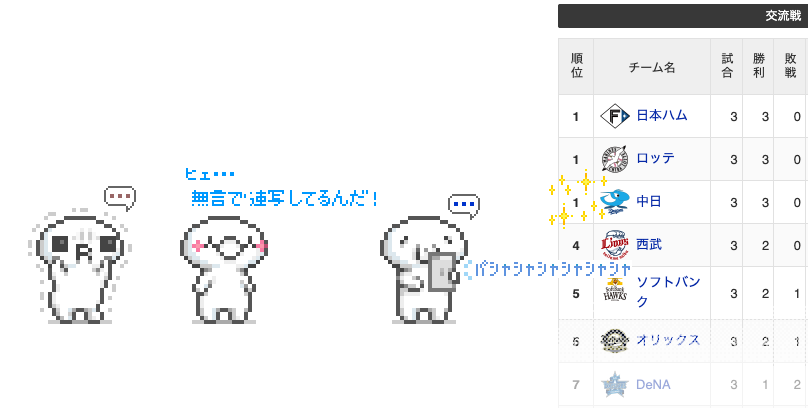 DDD_iw71's tweet photo. 260528

またとない奇跡を残そうとするドラゴンズファンちゃん https://t.co/UdnaIqlUeS
