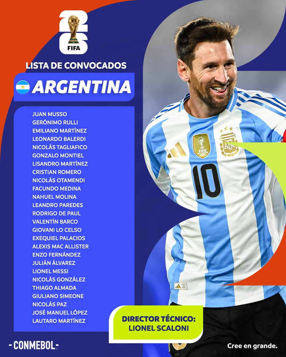 CONMEBOL's tweet photo. ¡La lista de la vigente campeona del mundo para la próxima #CopaMundialFIFA! ✍️🏆 https://t.co/kZiFb2ewdw