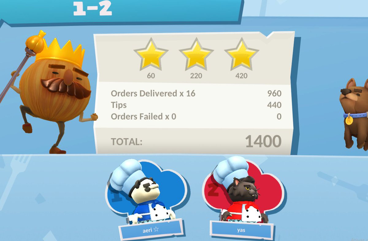 ys2minn's tweet photo. Até no overcooked farmamos aura #67 @aerivlr 🙅‍♀️ https://t.co/2vb2QN0KG0