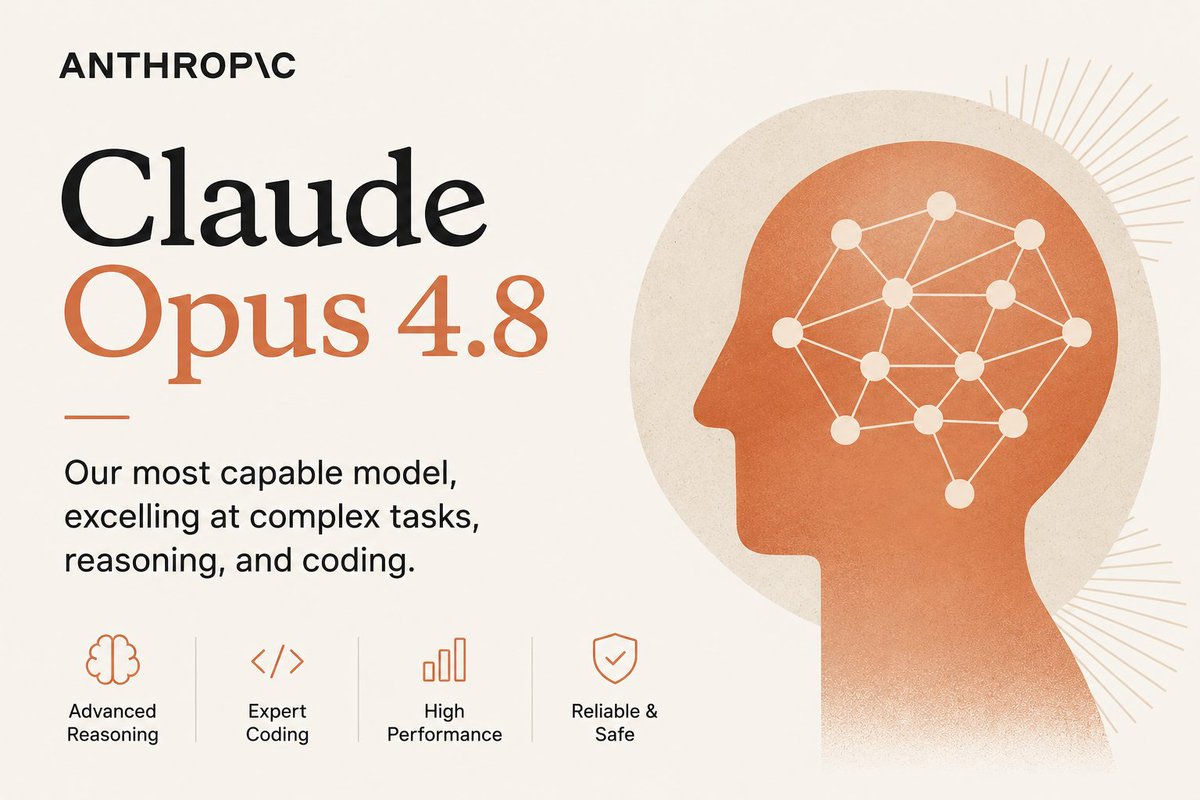 globalechos1's tweet photo. Anthropic Launches Claude Opus 4.8, Betting Honesty Is the Next Frontier in AI
#ClaudeOpus48 #Anthropic #AILaunch #FrontierAI #AgenticAI #AIHonesty #DynamicWorkflows #AIModels #TechNews #ArtificialIntelligence, #GlobalEchos
https://t.co/Un8tC2eCaC https://t.co/wkglm45Sf7