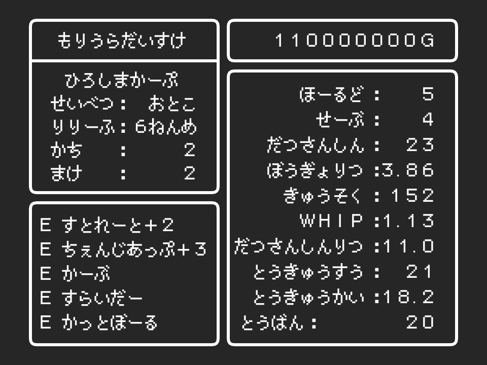 moriuracarp13's tweet photo. もりうらくえすと2026(5/28現在)
\ブルペンデーでした/

球速は最高球速(小数点以下切り捨て)です
間違いあっても大目にみてください https://t.co/Xq2j9EaP3M