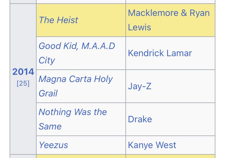 n_collier's tweet photo. kbot fans please stop flexing grammy wins 😂 this moment in hip hop let the whole world know that grammys mean absolutely nothing https://t.co/pNYUATh8oY