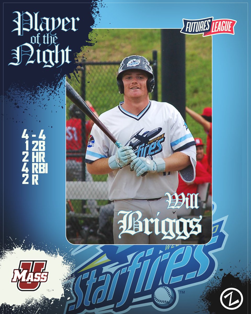 FuturesLeague's tweet photo. Two huge morning performances!

▪️ Zephyr Player of the Night WILL BRIGGS was 4-for-4 with two homers for the #Starfires✈️.

▪️ Firecracker Sports Pitcher of the Night ROBBY WUNSCH dominated for the #Bees🐝, striking out in four shutout innings.

#FuturesLeague https://t.co/rWei2FKWcZ