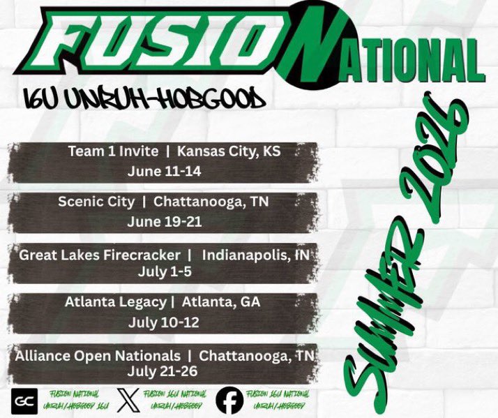 KSanders_20's tweet photo. It’s go time! @CoachMFrezzotti @jordynrudd63 @KatieRBrowder @_NickyDawson @ashleychastain @JoRichwood @jodydavidson @CoachZack21 @TCam_FSUSB @TCam_FSUSB @Jamie_Trachsel @CoachBBuchanan @CoachMorganK @UGACoachTony @MikeDavo17 @CoachDot_LU @coachferrell15 @CoachGill_MSU https://t.co/2nUIyPCcFe