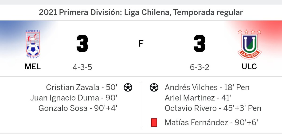 diego_machuca_f's tweet photo. @NieblaDeSiberia @corneliocucarda @LiberenAlNico Cayó el 1er insulto gratuito.
Acá hubo 2 goles al final del partido, también hubo arreglo? https://t.co/1rFFk8CLkG