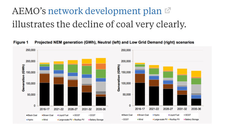 AndyOz002's tweet photo. @AnthonyAinsdale In simple terms, they use the dams for power generation not water storage. Why?
Because the fools closed the power stations, installed expensive unreliable wind and must use hydro to fill the gap, wasting precious water.

Gross stupidity &amp; incompetence. https://t.co/rgO3VwInPV