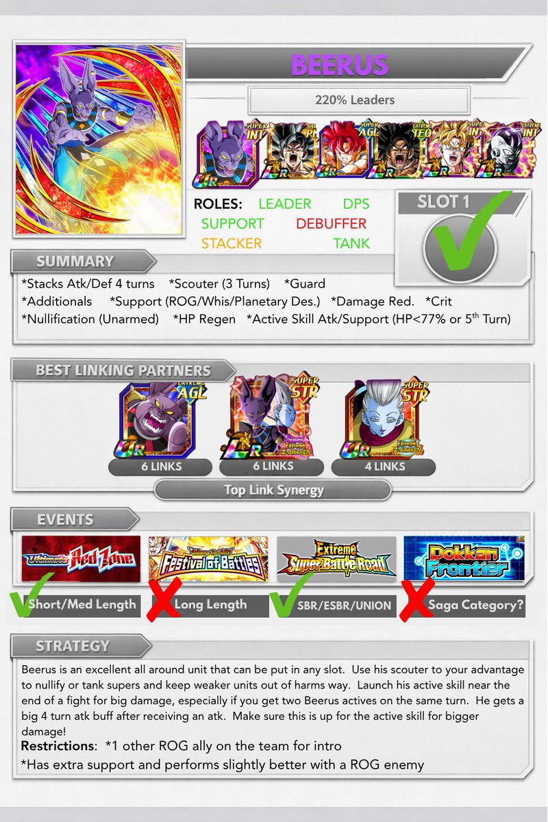 spongebobjoe13's tweet photo. NEW SERIES AND CHANNEL UPDATE!!! INT DOKKANFEST BEERUS SIMPLE CHARACTER ... https://t.co/Uohf3CwA41 via @YouTube https://t.co/qoyNOGrYMR