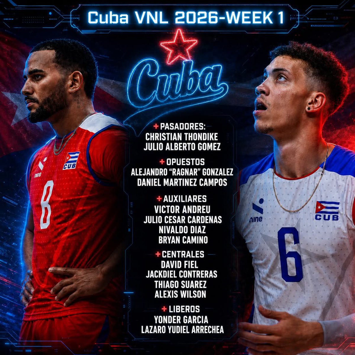 AleRodriguez_tv's tweet photo. Opuestos 
Alejandro M. González y Daniel Martínez

Pasadores
Christian Thondike y Julio A. Gómez

Líberos
Yonder García y Lázaro Y. Arrechea

La selección viajará el día 30 a la ciudad China de Linyi, donde jugará tres partidos ante la escuadra local.

Info: @jit_digital https://t.co/ACAJVqfLGg