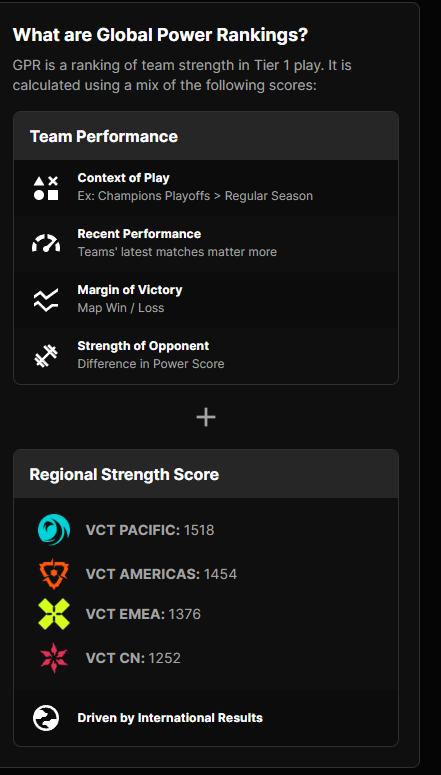 Arosugg's tweet photo. @ArdaGergin2 @ValorantEsports @pprxteam @awscloud https://t.co/9k7VEVwWOX