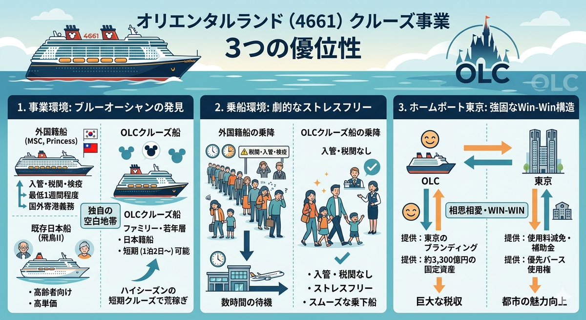 生成AI図解作成bot tweet media