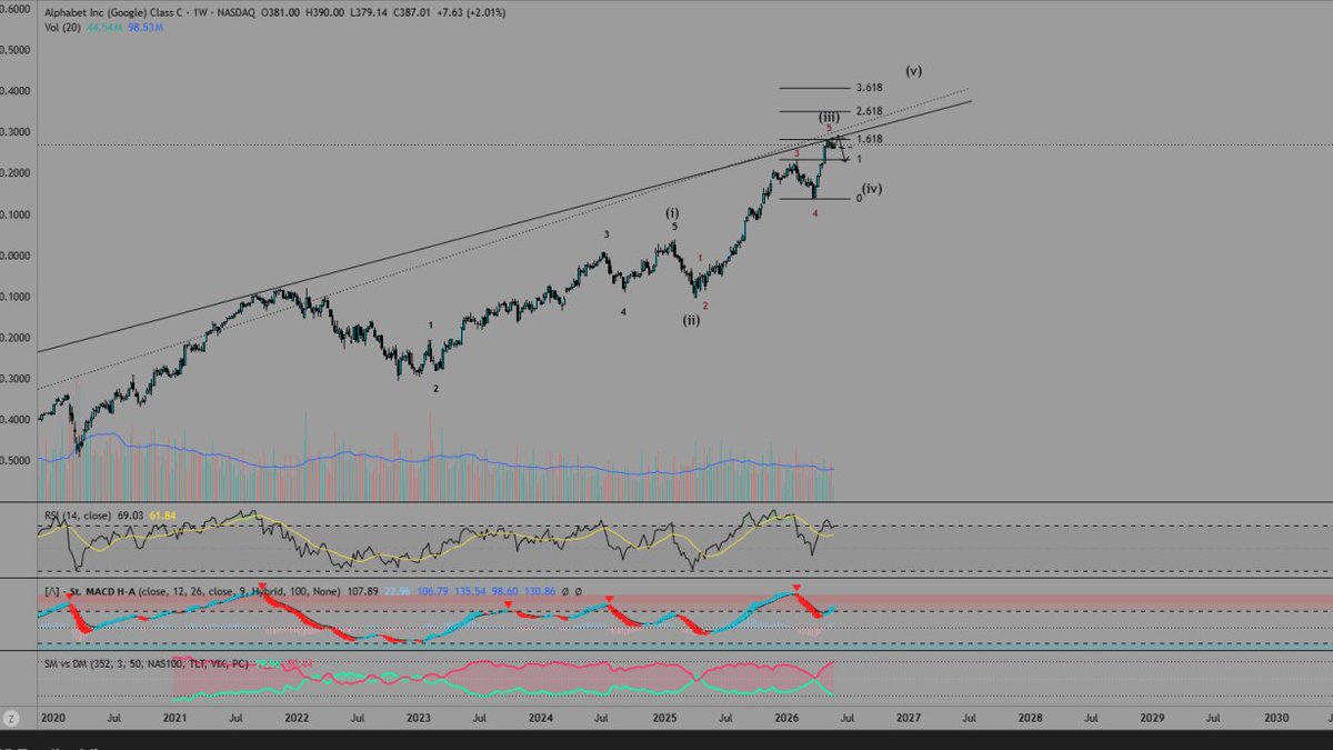 TechnicalEdge_ tweet picture