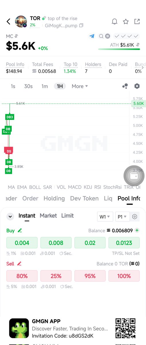 tim808046's tweet photo. #GMGN invites you to make money together! https://t.co/dy64iFn9l4

Coin adress..
GiMogKsf9hEPLvCaPHp5VPzC9nS4wn2Qm8SKv8tJpump

Looking to send this as far as it can go!!!! https://t.co/arN5oJW6s8
