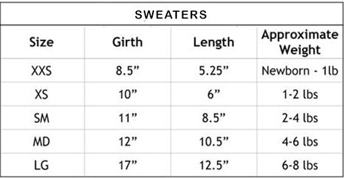 ThisIsHTAS's tweet photo. Hand-knit Hello Doggie Angel Kiss sweater (USA-made) for small–medium pups. Soft, low-bulk yarn keeps them cozy on walks &amp; at home. Handmade for a reliable fit &amp; durability. Machine-washable for easy care after muddy adventures. https://t.co/AXlLjyFs6i https://t.co/y0LqJI0mUJ