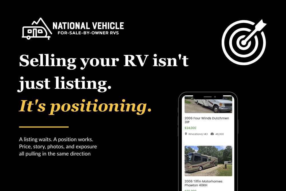 AllThingsRVs's tweet photo. Selling isn't just listing, it's positioning. Anyone can put their RV or boat online and wait around, but the sellers who actually move their rig are doing a little more work upfront. 

List smart at https://t.co/kjxfaCZU6n https://t.co/nbW0hc2viF