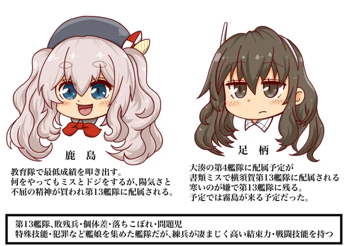 忘れられてる足柄さん設定