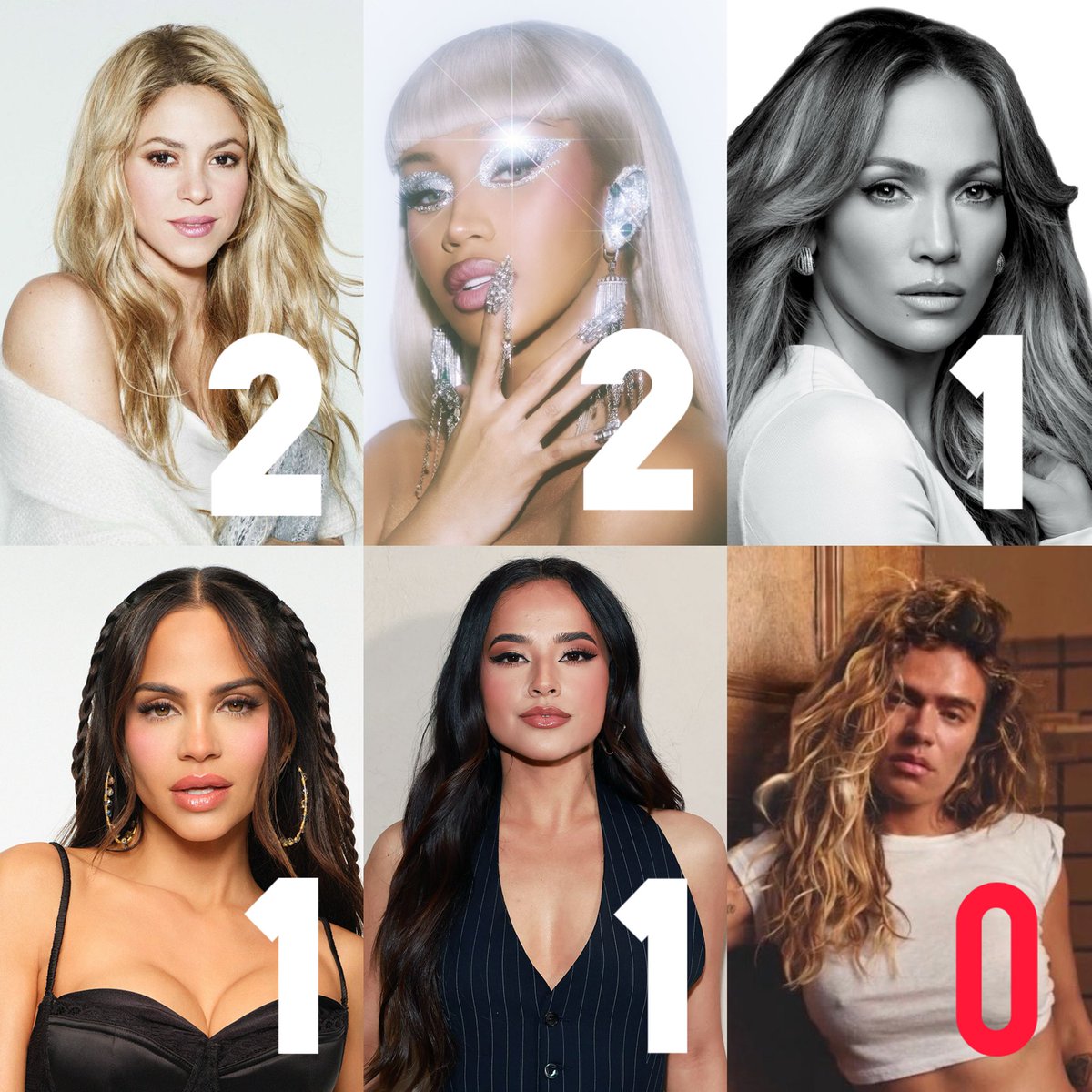 SHAKIRA STATES | stan account tweet media