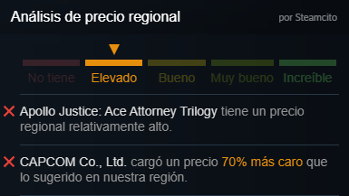 MissingCiro's tweet photo. capcom ladrones https://t.co/DwseaHCqp1