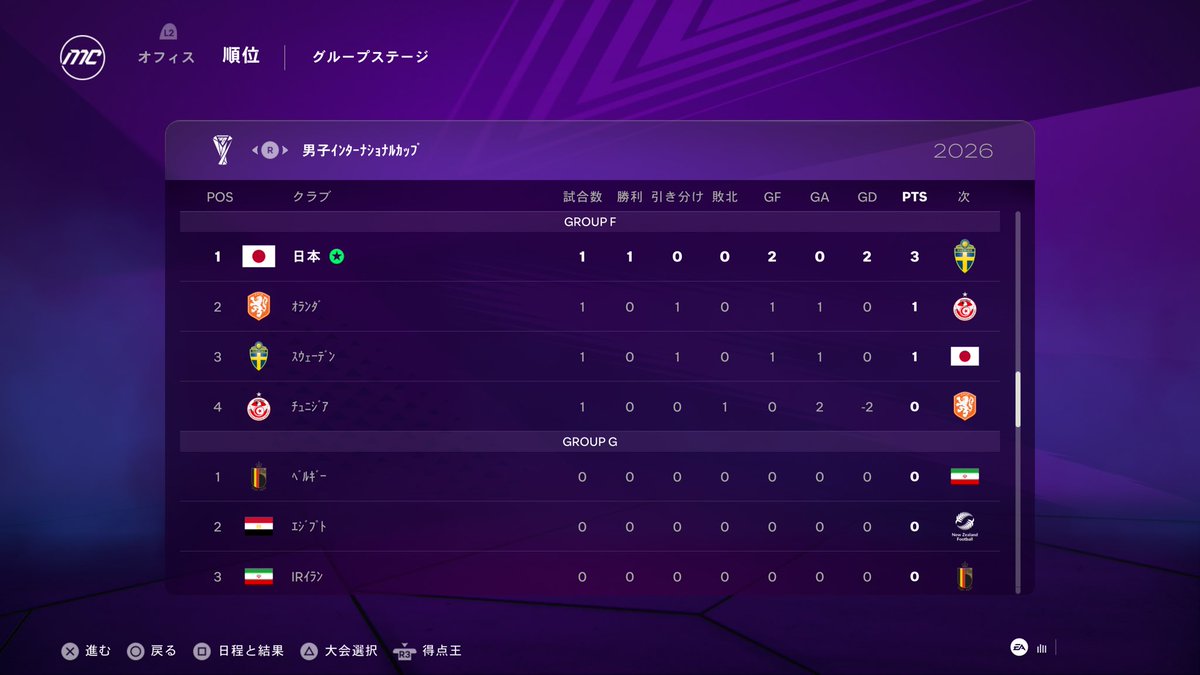 DYBG_FC's tweet photo. 🏆キャリアモードで2026年6月まで進めるとアプデ前にW杯を遊ぶことができます！実際の組み合わせで出来ます！

#FC26 https://t.co/uhQjucHpwM