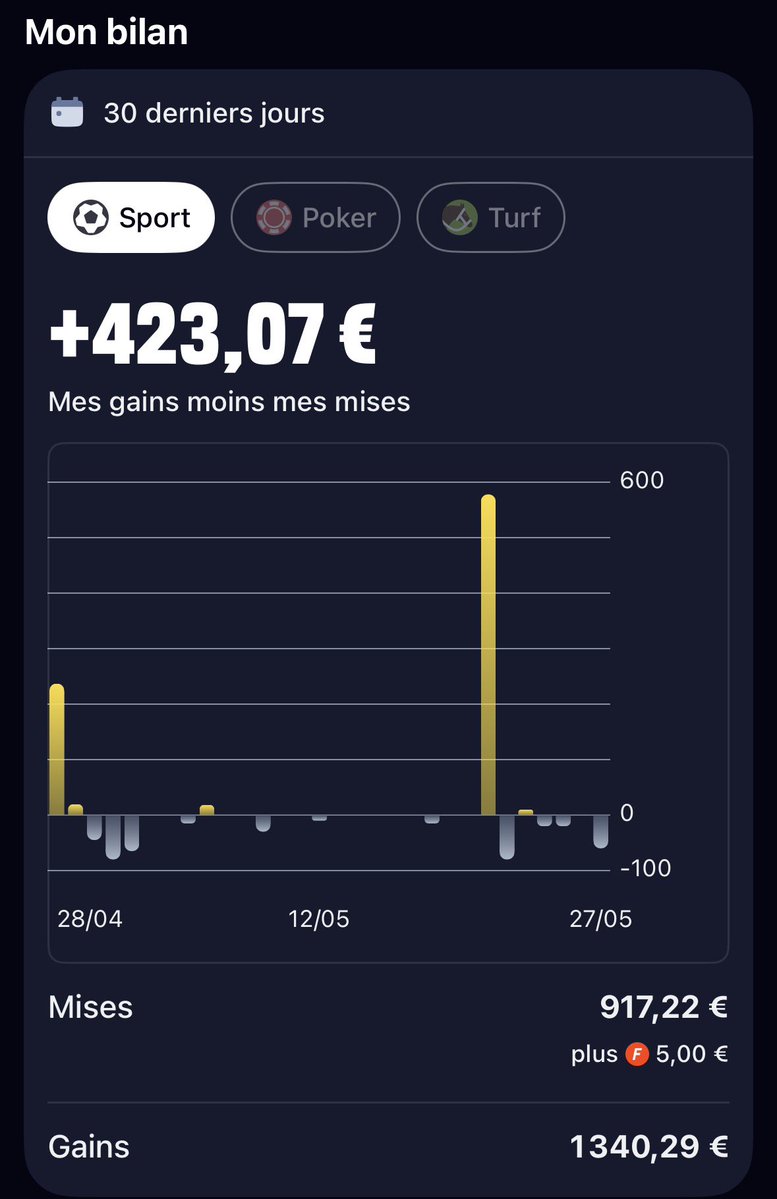 Falcon Capital tweet media