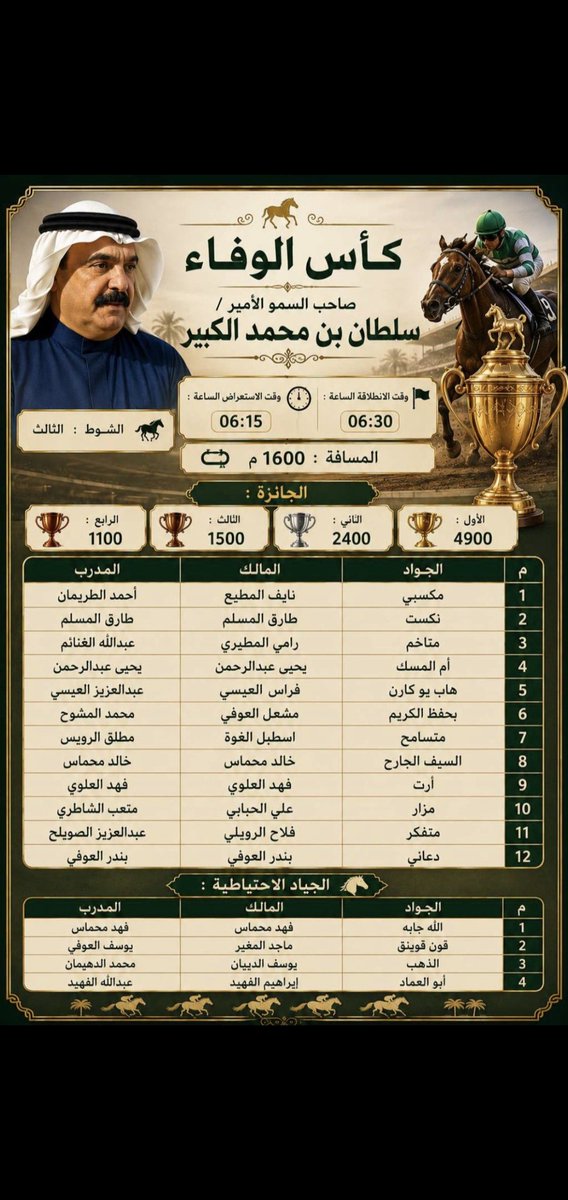 almedan8's tweet photo. الوفاء طبعك يابو سلمان
٠🤝🤝🤝🤝🤝🤝🤝🤝 https://t.co/xa6cBLUswH