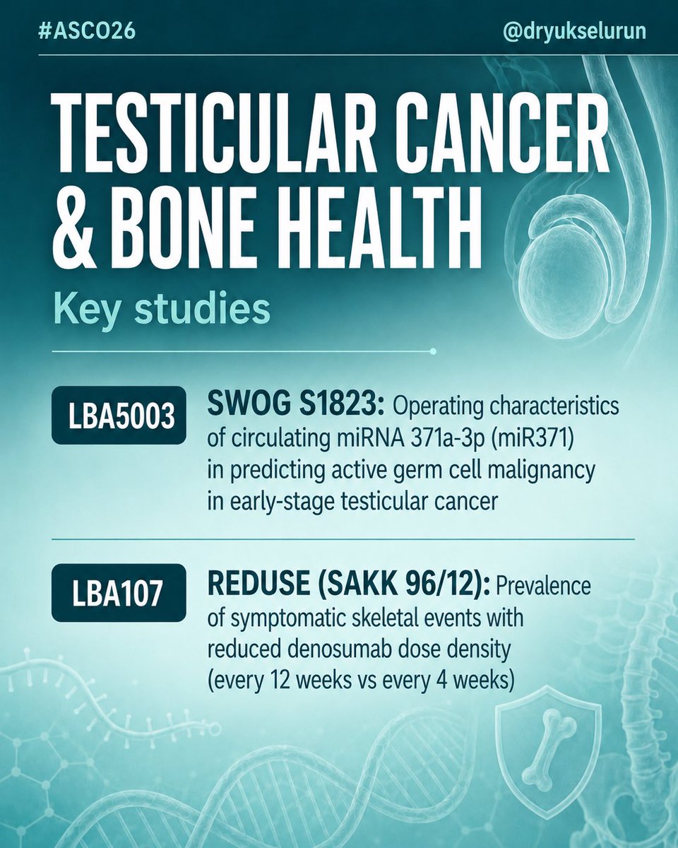 DrYukselUrun's tweet photo. ASCO 2026-GU oncology. 
New answers and also questions coming for prostate, kidney, bladder, testis. #asco26 @ASCO @OpenMedicineHQ @OncoAlert @ONCOassist https://t.co/79kFtTkS53