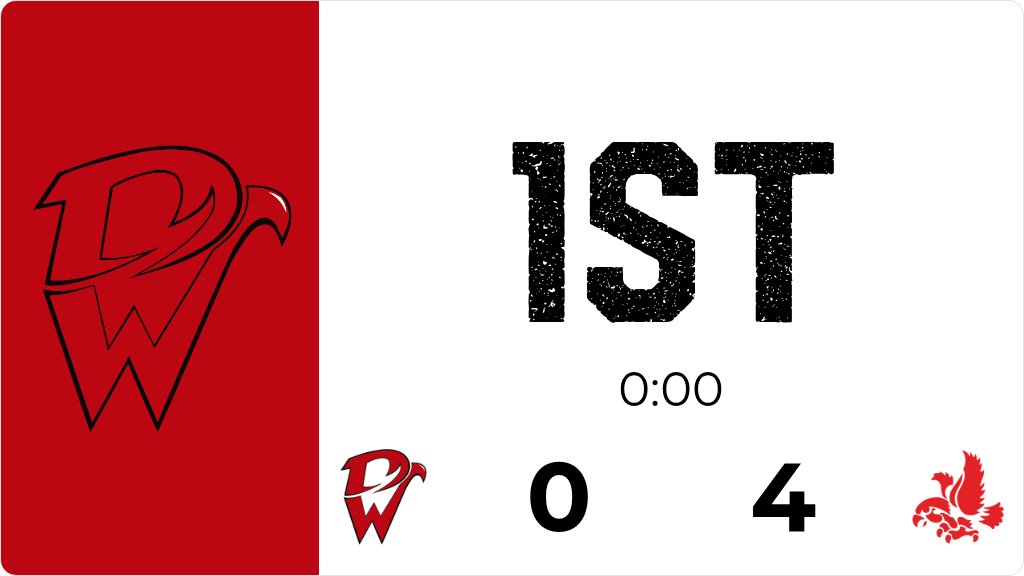 Davenport West Athletics tweet media
