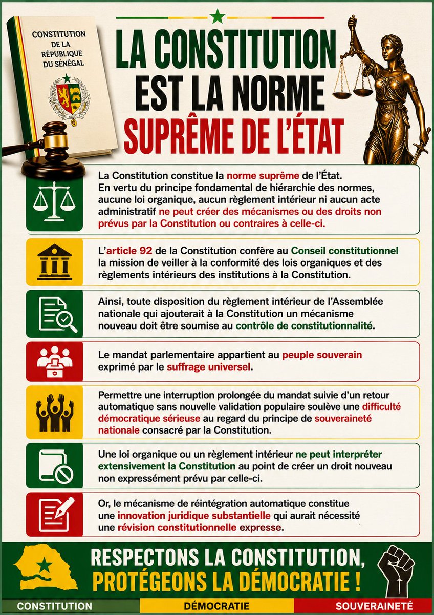 synapse622's tweet photo. La Constitution constitue la norme suprême de l’État. En vertu du principe fondamental de hiérarchie des normes, aucune loi organique, aucun règlement intérieur ni aucun acte administratif ne peut créer des mécanismes ou des droits non prévus( ) par la Constitution. https://t.co/XFMYsyDgFo