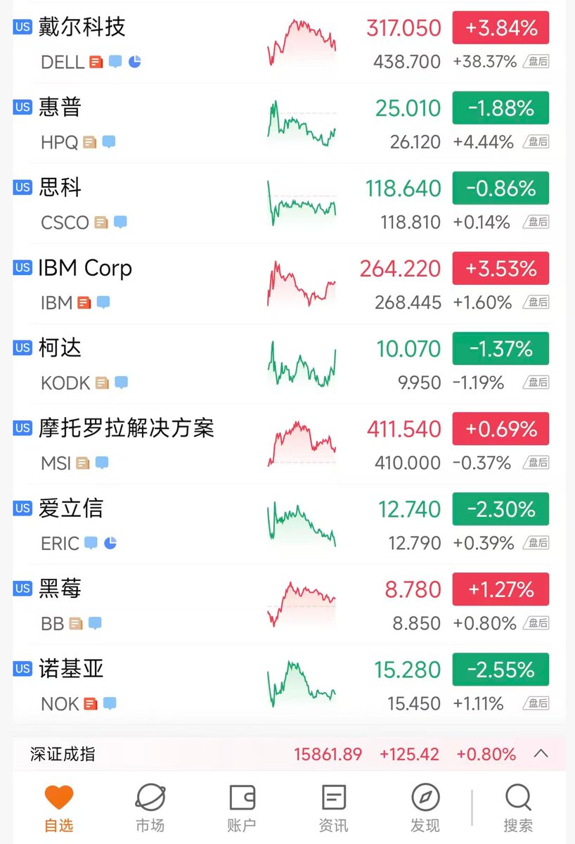 陳威廉 tweet media