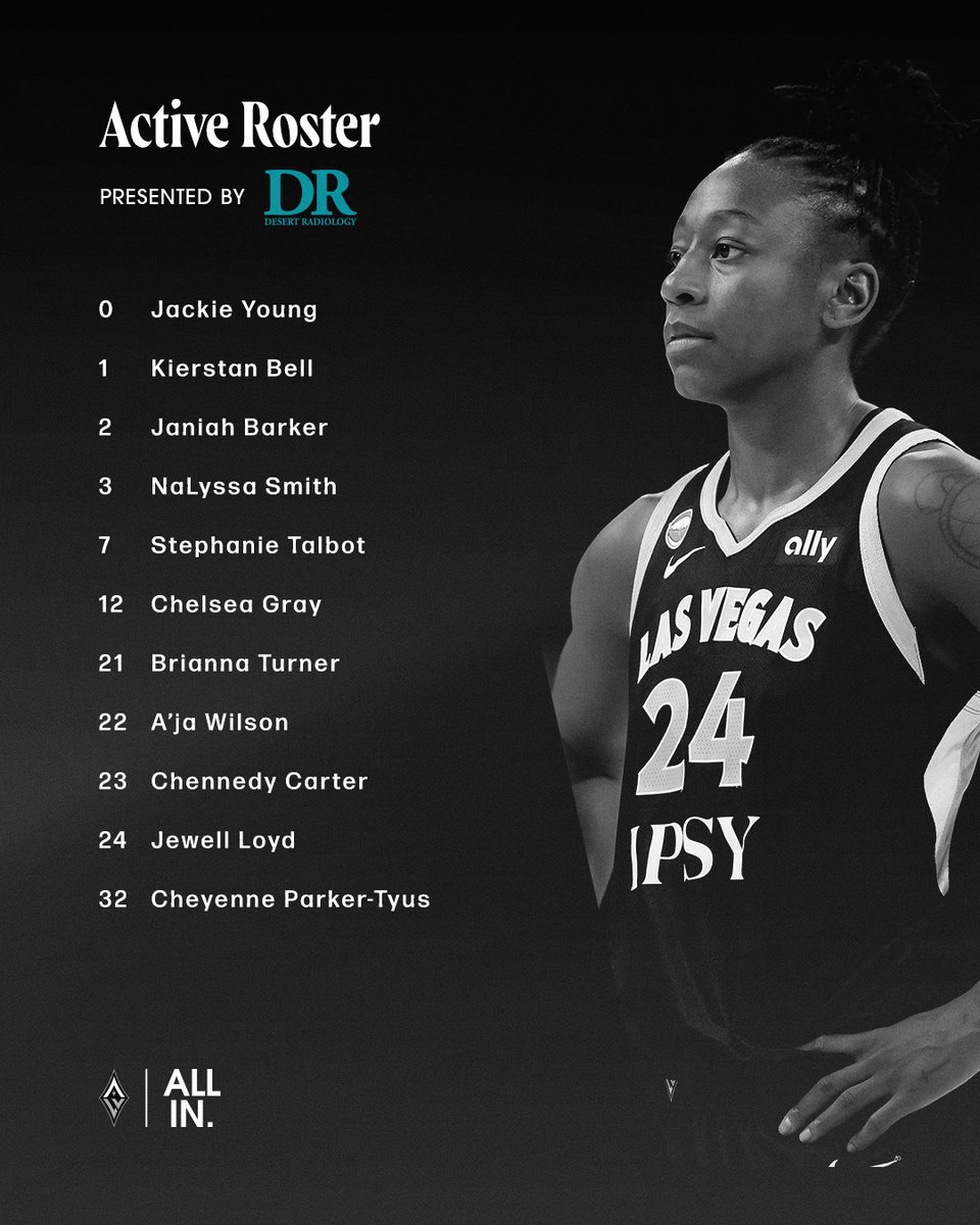 LVAces's tweet photo. Today's Active Roster ⬇️

Presented by Desert Radiology // #ALLINLV https://t.co/ZCX9A9dLix