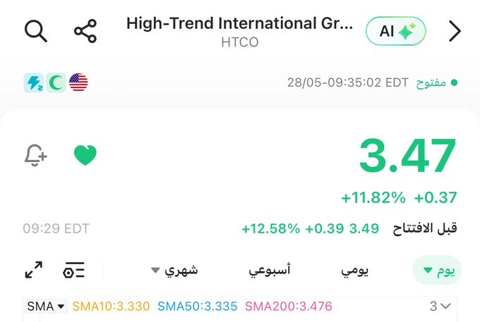 medunner's tweet photo. راح ينفجر  اليوم  👏👏🔥🔥🔥 https://t.co/NyPtlBVDQd