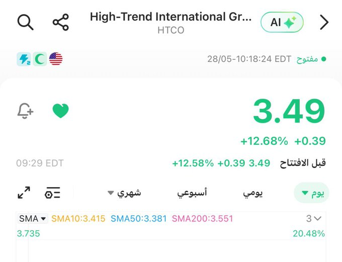 medunner's tweet photo. نتوقع صعود سهم  HTCO  بمكاسب 2000٪ 
الى السعر  40 $ دولار https://t.co/VMkDdwzlLp