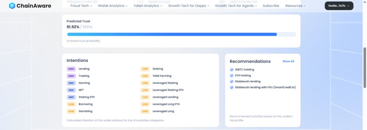 ChainAware.ai tweet media