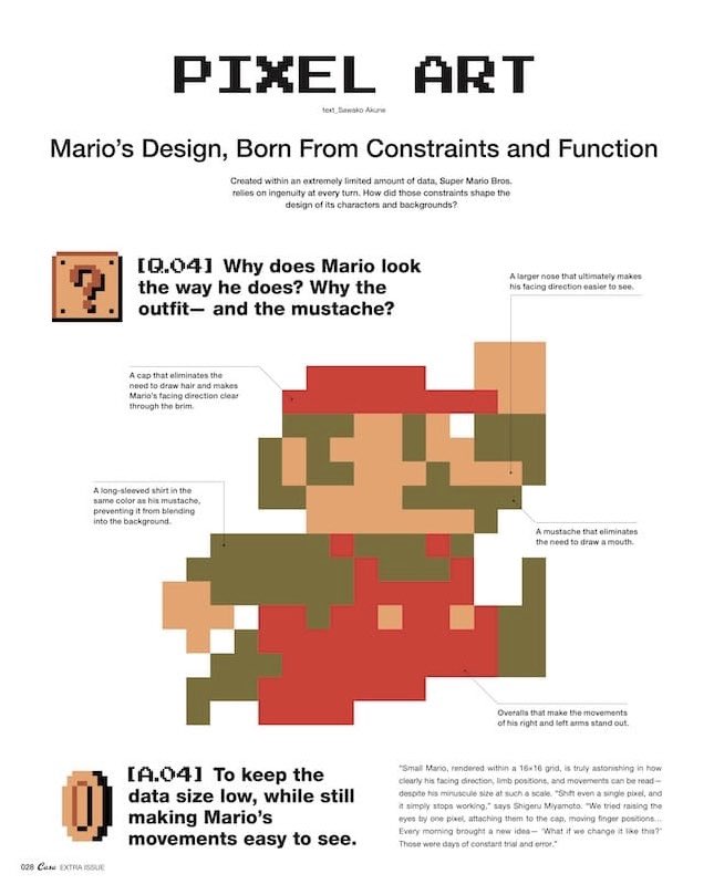 Counterprint's tweet photo. Already down to the last copies of ‘Casa BRUTUS – Super Mario Bros.’! 🍄⬆️ https://t.co/CVvOJcSXvS https://t.co/B1z5wE60pB