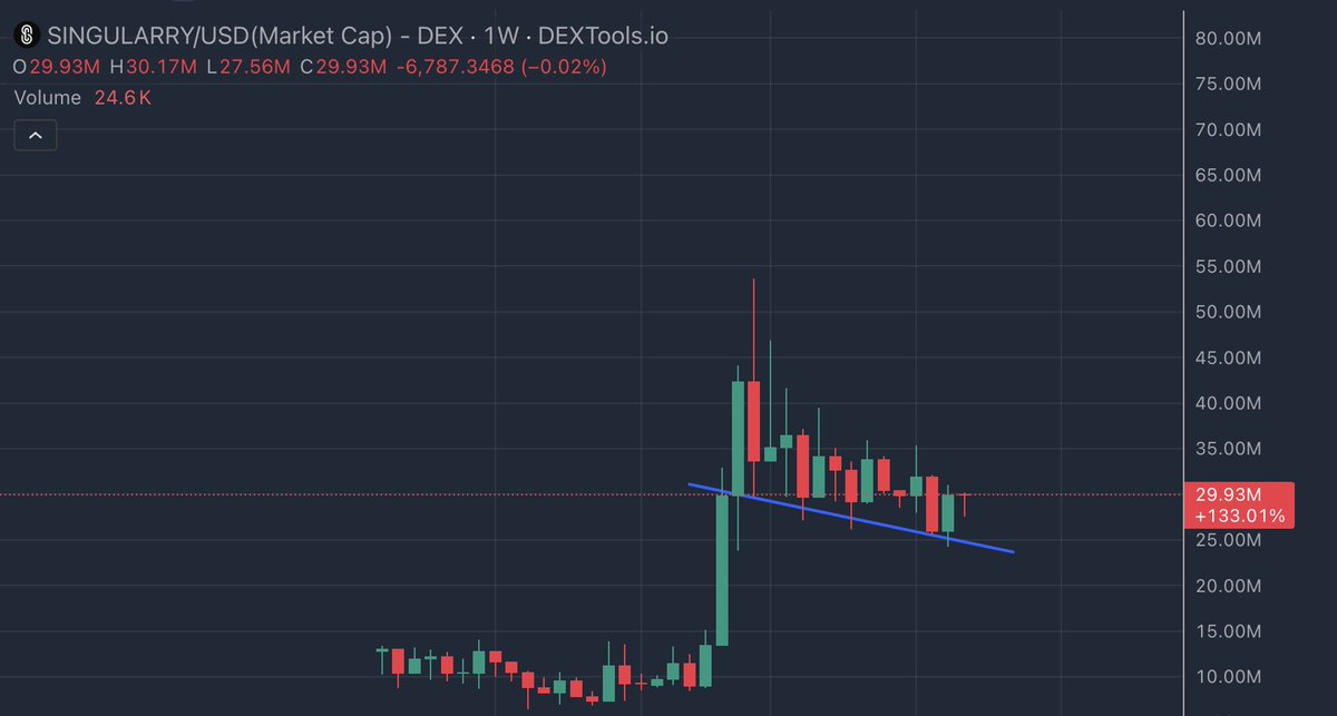 Jimmy Crypto 🇦🇺 tweet media