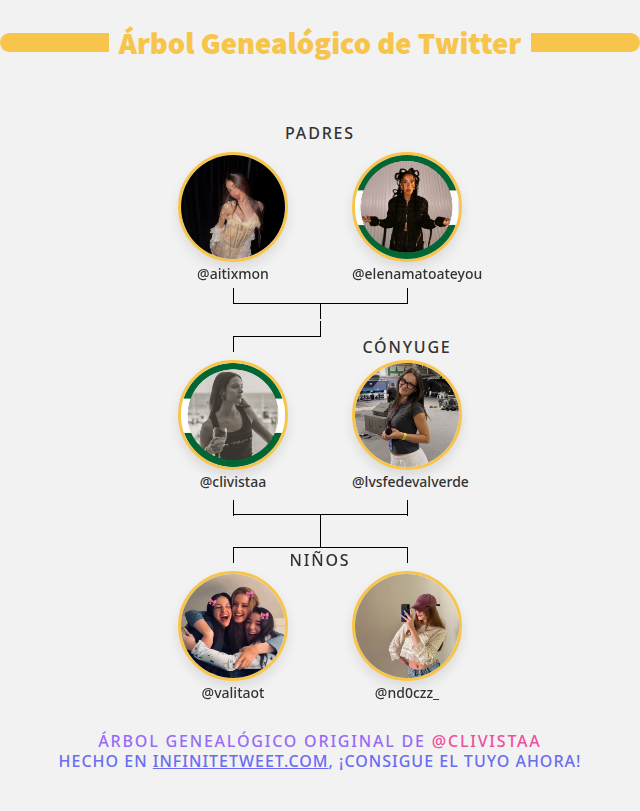 clivistaa's tweet photo. 👨‍👩‍👧‍👦 Mi Familia de Twitter:
👫 Padres: @aitixmon @elenamatoateyou
👰 Cónyuge: @lvsfedevalverde
👶 Niños: @valitaot @nd0czz_

➡️ https://t.co/fIHaEP9jFm https://t.co/TQnLjetK5e