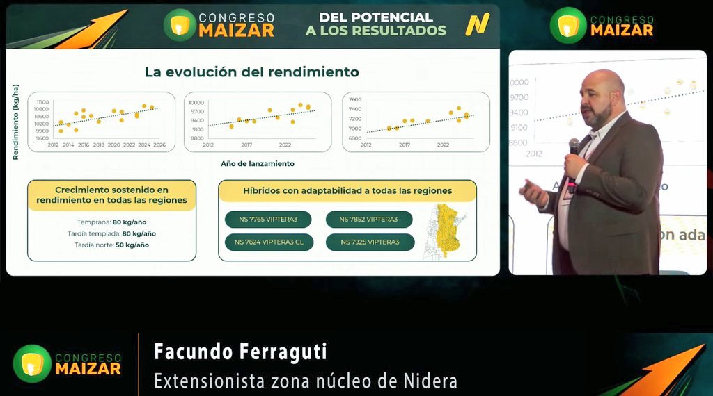 FFerra5's tweet photo. Ayer en @maizararg hablamos sobre como maximizar el rinde combinando 3 puntos de un triángulo virtuoso:

# Genética de punta de @NideraSemillas
# Herramientas digitales
# El acompañamiento de nuestro equipo en todas las etapas desde la planificación a la cosecha

💪🌽💛 https://t.co/biPJBmQYZw