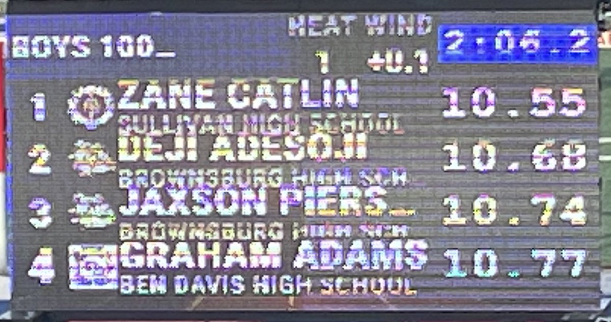 GoldenArrows1's tweet photo. Zane Catlin Regional Champion 100M Dash🏆 https://t.co/8OBpiY08Sl
