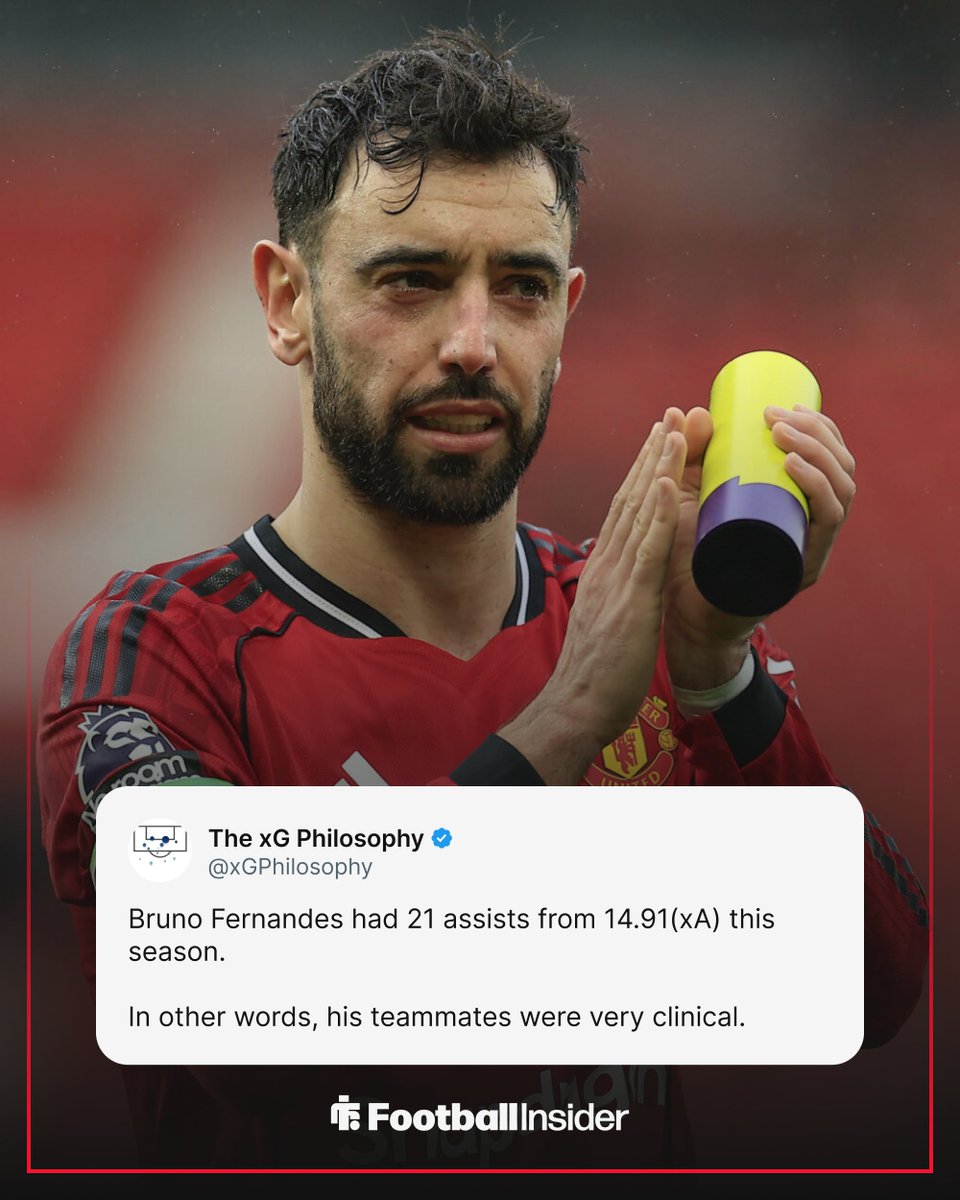 Football Insider tweet media