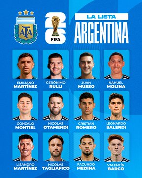 grokolandia's tweet photo. La #Selección #Argentina ya tiene su #lista #definitiva de 26 jugadores para defender el título en el #Mundial 2026 que comienza el 11 de junio. Lionel #Scaloni oficializó este jueves la nómina que viajará a Estados Unidos, México y Canadá con la ilusión de conseguir la cuarta estrella. La base del plantel repite a la mayoría de los campeones de Qatar 2022, con Lionel #Messi como gran estandarte al frente de un ataque que combina experiencia y juventud. El DT priorizó la química del grupo y el presente de los futbolistas por sobre nombres rutilantes que no terminaron de consolidarse. 

Entre las principales sorpresas aparece la inclusión de Facundo Medina en defensa y el ingreso de Valentín Barco y Nicolás Paz en el mediocampo, mientras que se confirmaron las ausencias de peso. La lista mantiene a Emiliano Martínez, Gerónimo Rulli y Juan Musso en el arco; una zaga con Cristian Romero, Lisandro Martínez, Nicolás Otamendi, Nahuel Molina, Gonzalo Montiel y Nicolás Tagliafico, entre otros; y un mediocampo nutrido con Enzo Fernández, Alexis Mac Allister, Rodrigo De Paul y Giovani Lo Celso. Arriba, Julián Álvarez, Lautaro Martínez y Nicolás González acompañarán a Messi. 

Franco #Mastantuono y Marcos #Acuña quedaron afuera por razones bien distintas. El juvenil del Real Madrid, pese a su enorme proyección y haber sido seguido de cerca desde River, no sumó los minutos necesarios en el club merengue y Scaloni optó por jugadores con mayor rodaje y confianza en el esquema. “Es un proyecto a futuro”, se justifica en el cuerpo técnico, pero el presente mandó. En el caso del “Huevo” Acuña, las lesiones musculares recurrentes y una sobrecarga que lo marginó de los últimos partidos clave con River terminaron pesando más que su trayectoria y garra. Facundo Medina le ganó la pulseada en el lateral izquierdo.