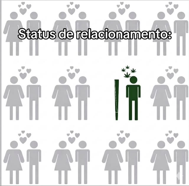 Diario de um Maconheiro tweet media