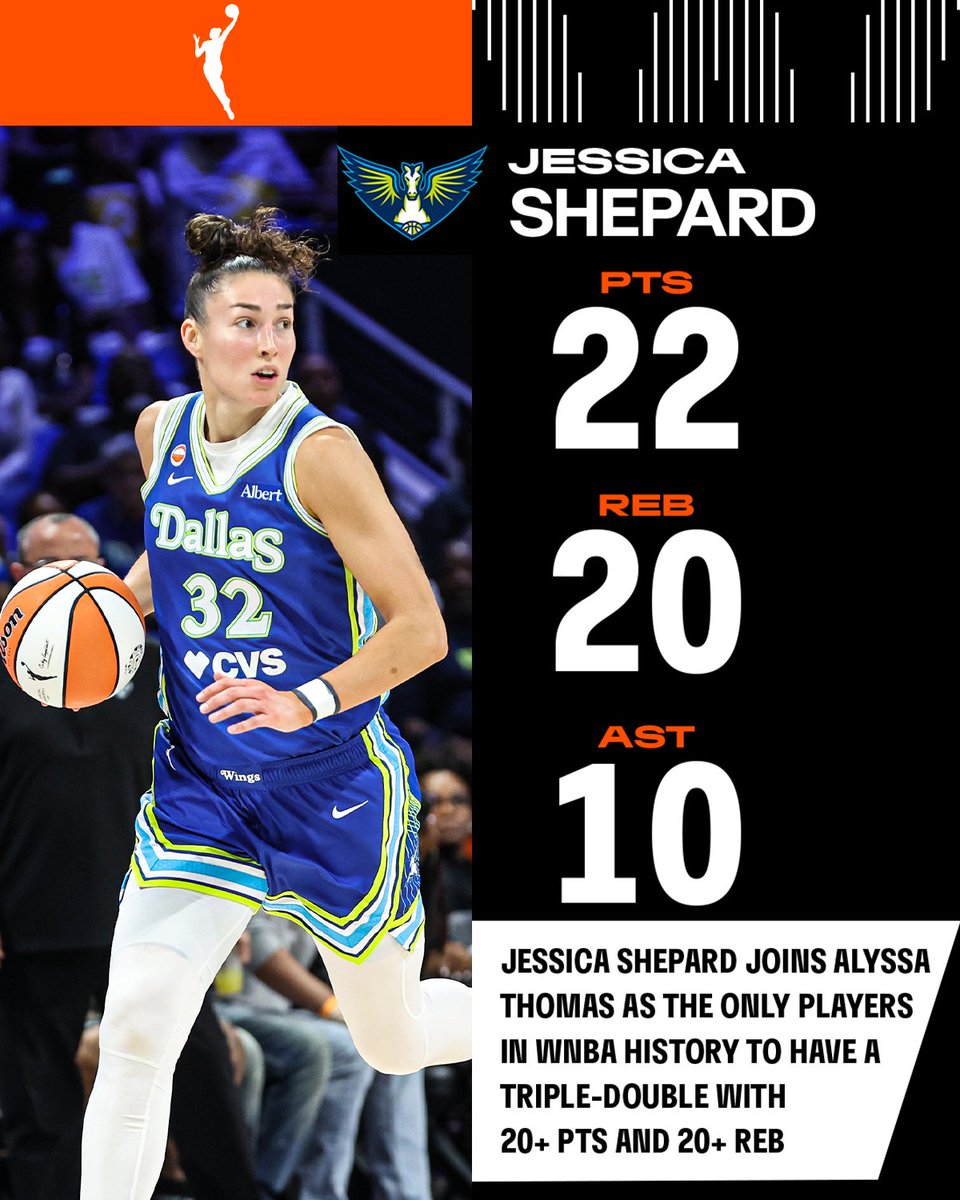 WNBA tweet media