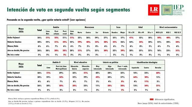 DERECHA POLÍTICA tweet media